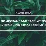 NOMOGRAMS AND TABULATIONS IN DESIGNING DOSAGE REGIMEN